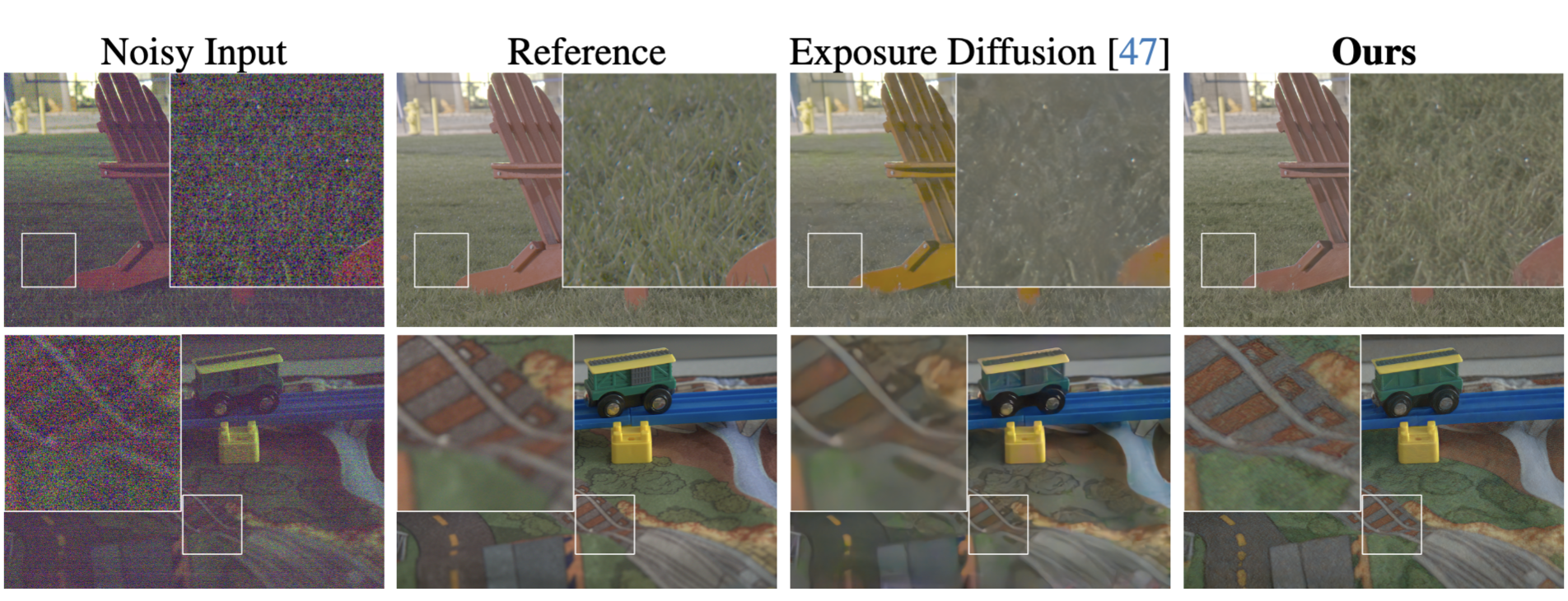 DarkDiff: Advancing Low-Light Raw Enhancement by Retasking Diffusion Models for Camera ISP